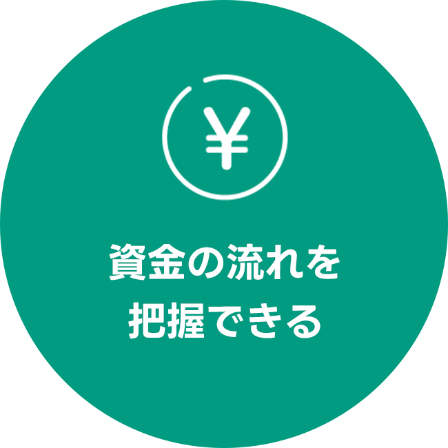 月次Reportで得られるメリット
